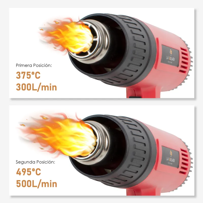 Pistola de aire caliente de 1500 W