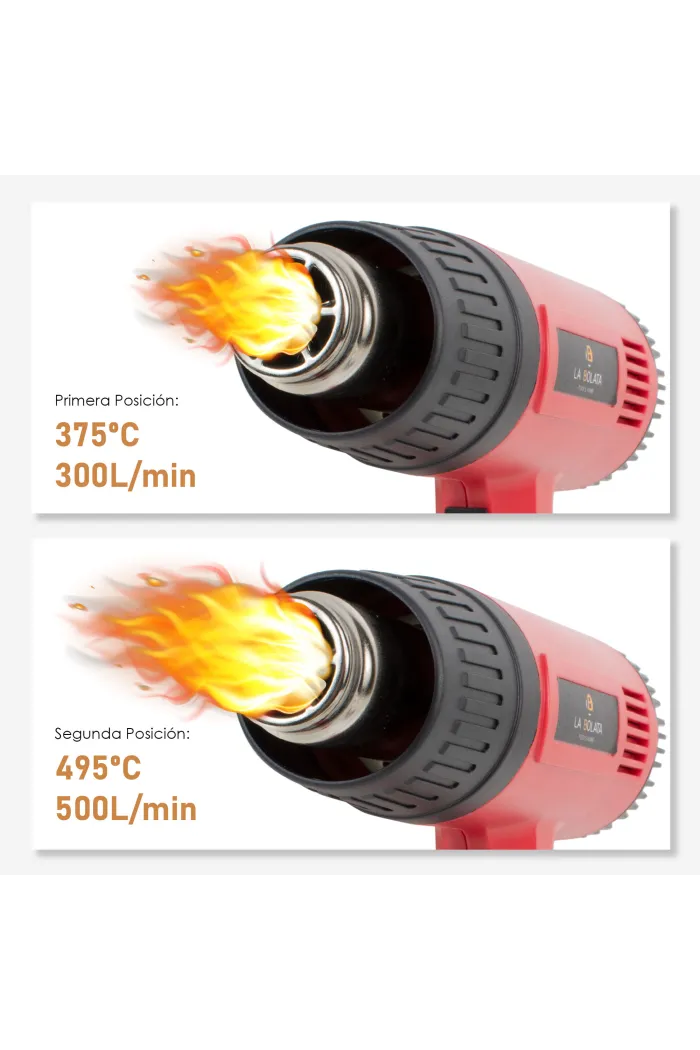 Pistola de aire caliente de 1500 W